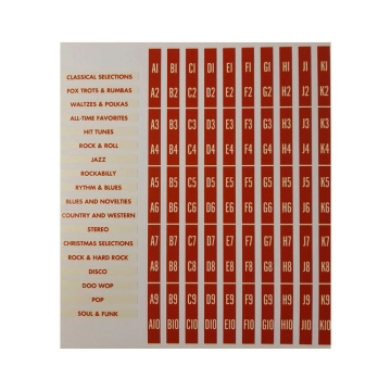 Seeburg 3W1 Wallbox Nummer Strip Stickers Beige-Rood
